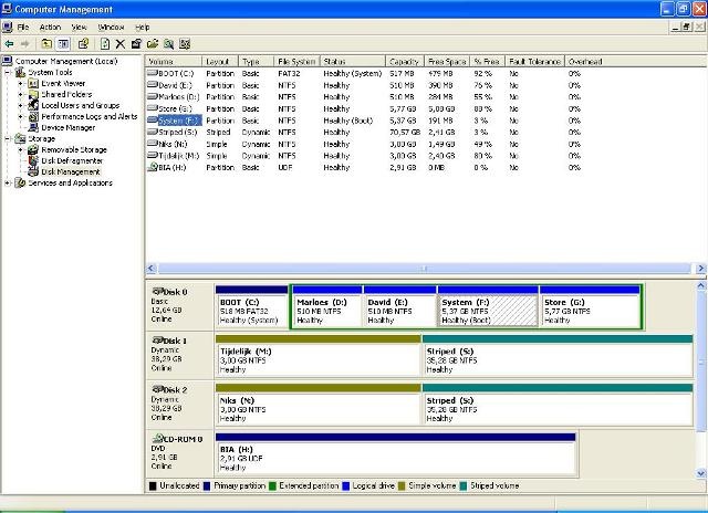 Afbeeldingslocatie: http://tweakers.net/ext/f/4c62d3ca0ed0d85b2a23d9cee4c409de/full.jpg