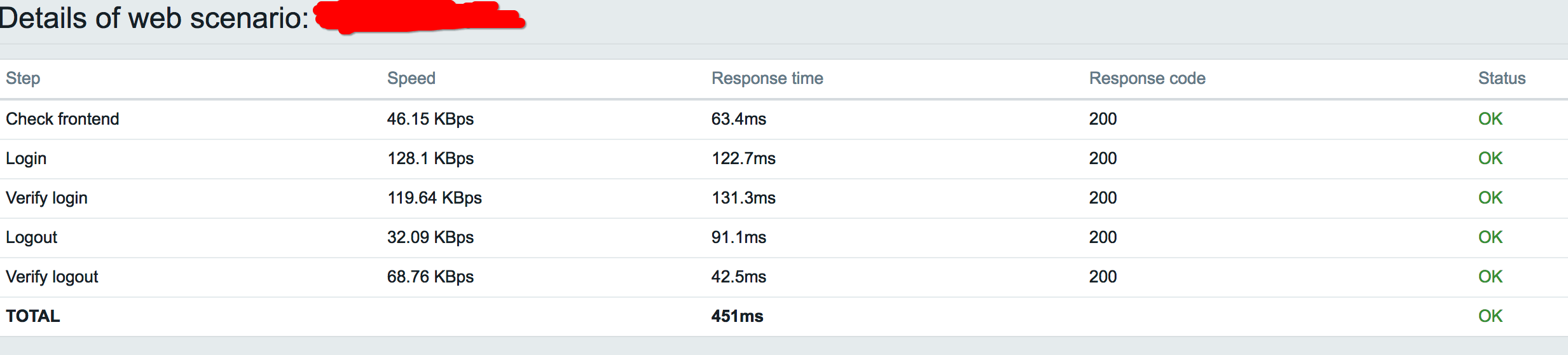 Afbeeldingslocatie: https://tweakers.net/ext/f/4mKs1qaUEs5x1gfD2PH9Kmst/full.png