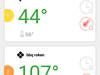 Overzicht temperatuur
