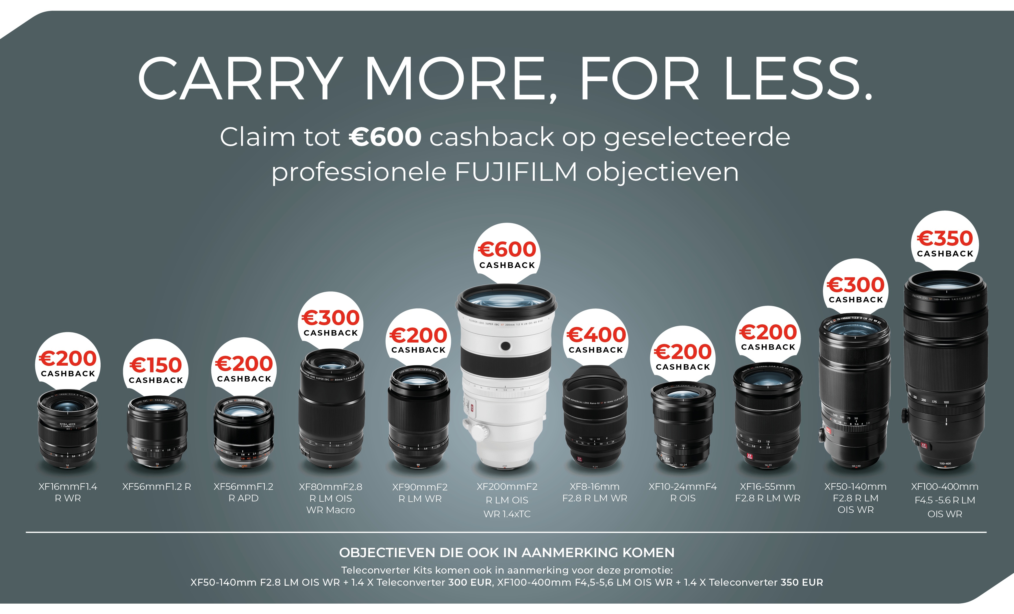 Afbeeldingslocatie: https://tweakers.net/ext/f/4sHgOwugY4udNcK8JoY4VwSJ/full.jpg