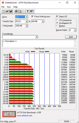 https://tweakers.net/ext/f/4uAeDLbTNrbSdATToVhk4Ctn/full.png