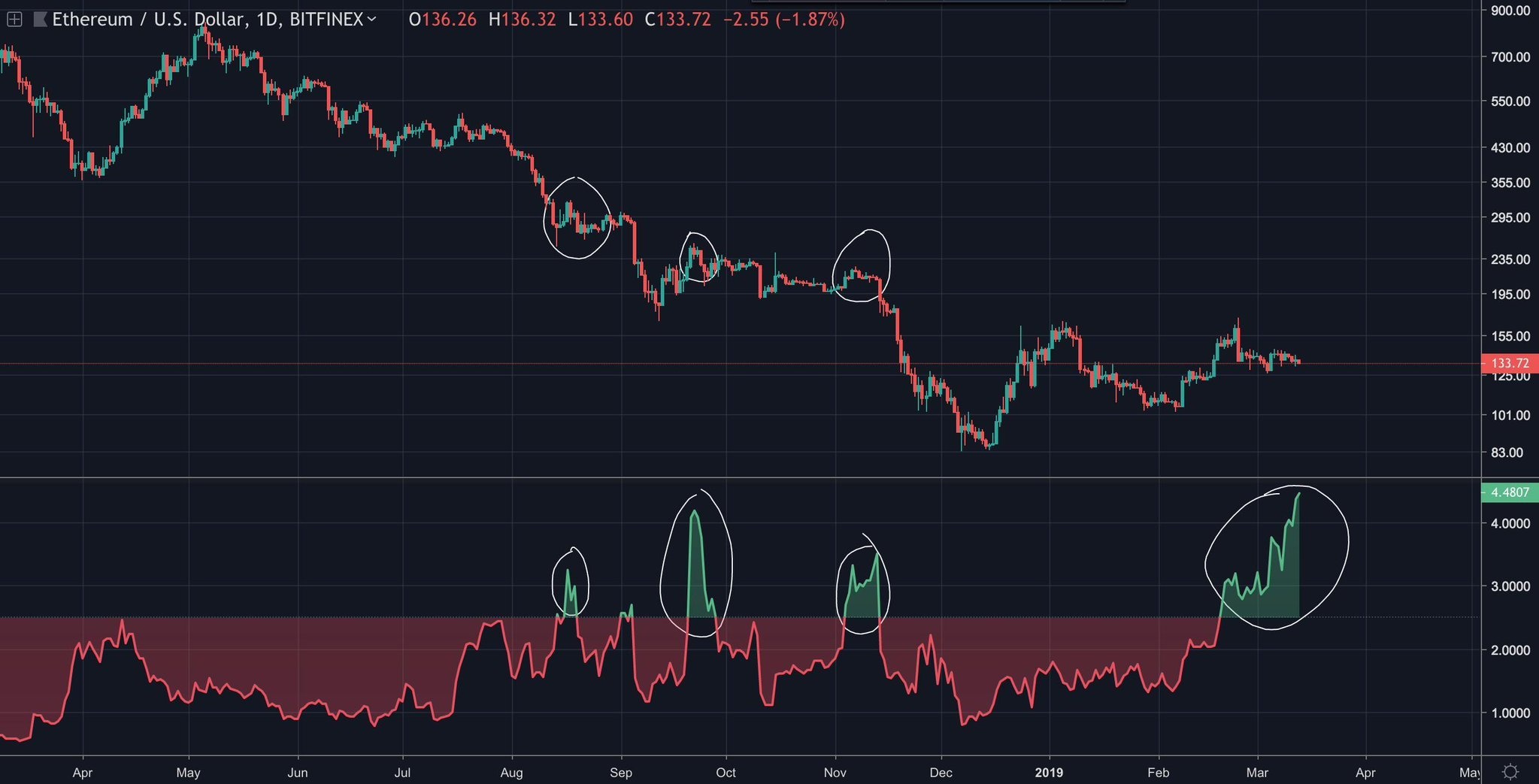 Afbeeldingslocatie: https://tweakers.net/ext/f/4ydGwgLsRYvcTVWeMMH4u2A2/full.jpg
