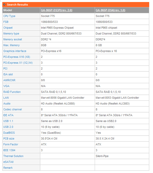 Afbeeldingslocatie: http://tweakers.net/ext/f/551b0d0077a4dad581881f2314795dda/full.png
