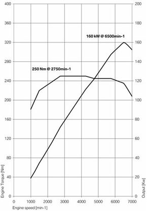 Afbeeldingslocatie: http://tweakers.net/ext/f/59589/full.jpg