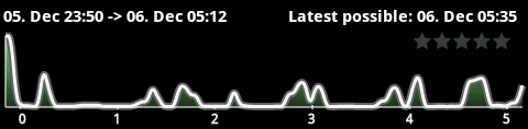 Afbeeldingslocatie: http://tweakers.net/ext/f/59CnV9YJfO4ly6J9NzLLulNc/full.png