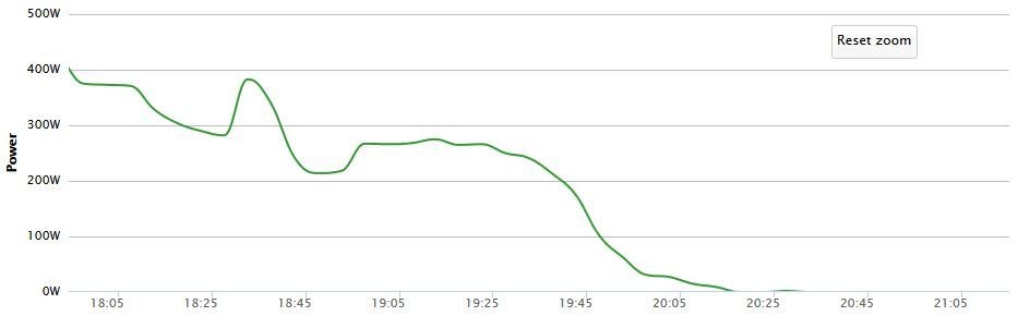 Afbeeldingslocatie: https://tweakers.net/ext/f/5FVXBHPFTJxcGHLxFRf1SBDV/full.jpg
