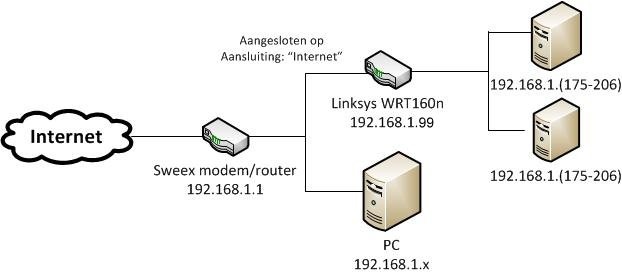 Afbeeldingslocatie: http://tweakers.net/ext/f/5FWNX8DGxbmP3TkDpuaoVoOF/full.jpg
