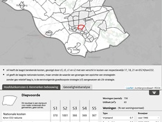 Warmtenet s3e (TEO+WKO)