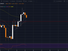 LTC LTC