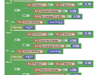 Afbeeldingslocatie: https://tweakers.net/ext/f/5VY5TjXIrnjHg72HjL7ETiRL/thumb.png