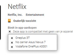 netflix BS