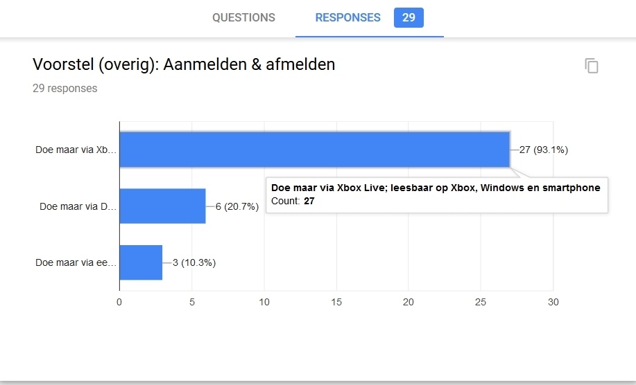 Afbeeldingslocatie: https://tweakers.net/ext/f/5Z2Y5fGlwEi9x8MRdHfhJ1X0/full.jpg