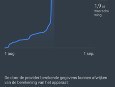 Afbeeldingslocatie: https://tweakers.net/ext/f/5ikVm02IMUxC8FMoa9tzKWuz/medium.png