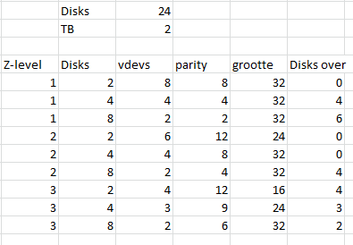 Afbeeldingslocatie: http://tweakers.net/ext/f/5o9FTfPWqBawc1zmDatcBXW7/full.png