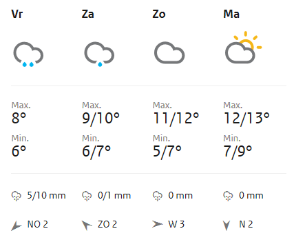 Afbeeldingslocatie: http://tweakers.net/ext/f/5rckhlMHxPZDvmSN293u98yr/full.png