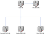 Afbeeldingslocatie: https://tweakers.net/ext/f/5x048H5jy9NkCfMz0jrPF6uZ/thumb.png