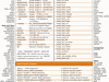 Afbeeldingslocatie: http://tweakers.net/ext/f/64553/thumb.png