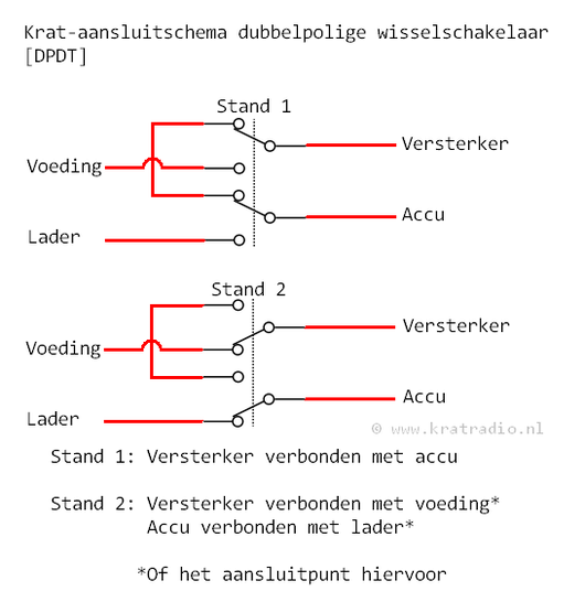 Afbeeldingslocatie: http://tweakers.net/ext/f/66IVSwhUP9iuMmD5yOkjQzlk/full.png