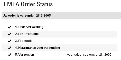 Afbeeldingslocatie: http://tweakers.net/ext/f/67138/full.png
