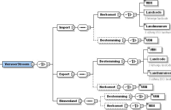Afbeeldingslocatie: http://tweakers.net/ext/f/68304/full.gif