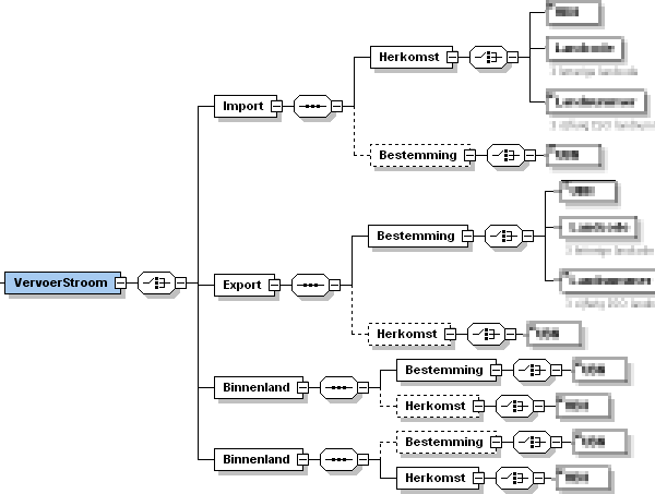 Afbeeldingslocatie: http://tweakers.net/ext/f/68305/full.gif