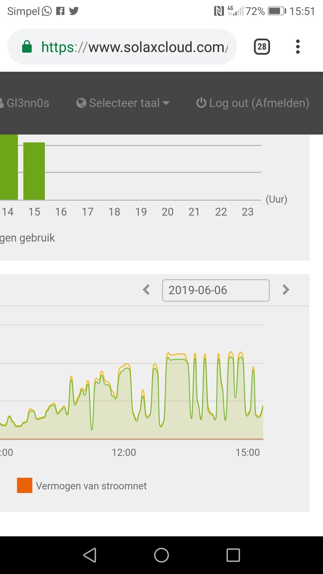 Afbeeldingslocatie: https://tweakers.net/ext/f/68nsukzmbr3TujaCpfZYhMJh/full.jpg