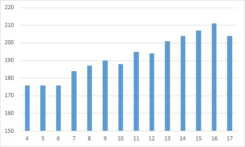 Afbeeldingslocatie: http://tweakers.net/ext/f/69ZyhmWntRjLmUtlvH2HjQFt/full.jpg