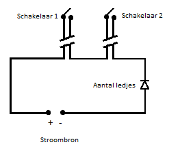 Voorbeeld schakeling Voorbeeld schakeling