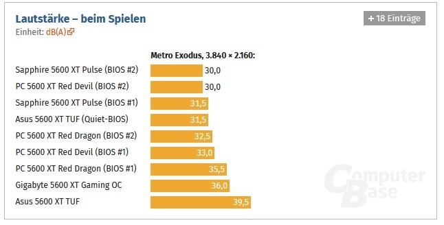 Afbeeldingslocatie: https://tweakers.net/ext/f/6IvCAyMkTh6dHY41bsIl9cTT/full.jpg