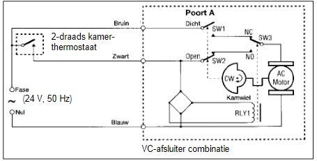 VC8015 schema