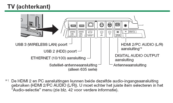 http://tweakers.net/ext/f/6UEnjliQxw9tVdfEVhBAT1nd/full.jpg