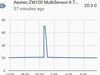 Afbeeldingslocatie: https://tweakers.net/ext/f/6X6sM3bL58uUA1d0waAGOjSI/thumb.jpg