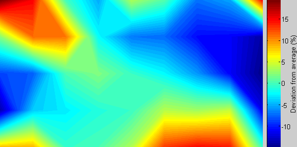 Afbeeldingslocatie: http://tweakers.net/ext/f/6Zt7tClq2u1NGrhNYMyyhHbF/full.png