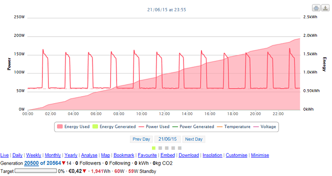 Afbeeldingslocatie: http://tweakers.net/ext/f/6aNzJ2IsGWmzt1TGybwMYsX7/full.png