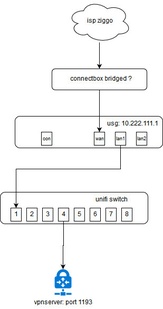 Afbeeldingslocatie: https://tweakers.net/ext/f/6csdBqZY8SsqHSDTtDgqaLt2/full.jpg