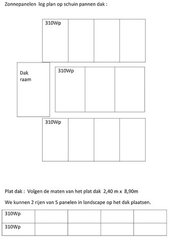 Afbeeldingslocatie: https://tweakers.net/ext/f/6dn0yFMohtPEC8VeSGJP6Mg8/full.png