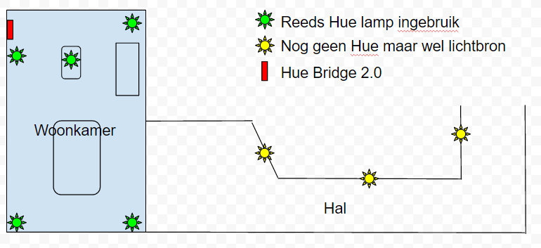 Afbeeldingslocatie: https://tweakers.net/ext/f/6hjdBlW9VXmWCp7X4BV5vTTN/full.png