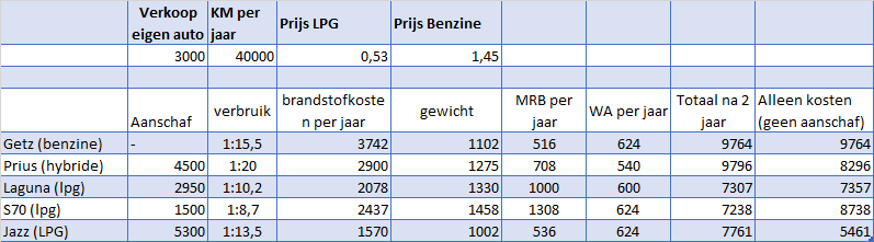 Afbeeldingslocatie: https://tweakers.net/ext/f/6iaiX4AO4JY5ZuIMxULSDiOd/full.png