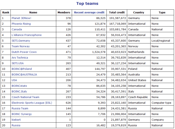 Afbeeldingslocatie: http://tweakers.net/ext/f/6n2fa4eHu5xtNMg87PuCL1JJ/full.png
