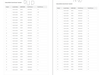 Afbeeldingslocatie: https://tweakers.net/ext/f/6pmI8aVQDtxgbhJI4ern0OrV/thumb.png