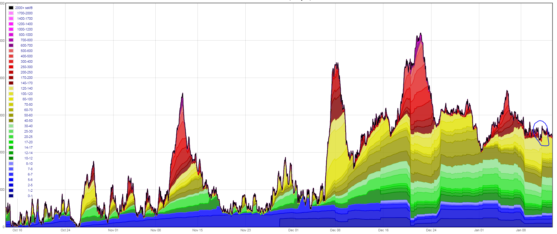 Afbeeldingslocatie: https://tweakers.net/ext/f/6sYZacCbtQEOCtYZd9Up9Voa/full.png