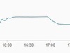 Afbeeldingslocatie: https://tweakers.net/ext/f/6tJZAmB0rCz8bBTEttWdYkgp/thumb.jpg