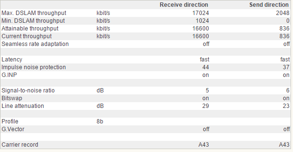 Afbeeldingslocatie: http://tweakers.net/ext/f/6uDHSkErliGT2iK9t16DksIu/full.png
