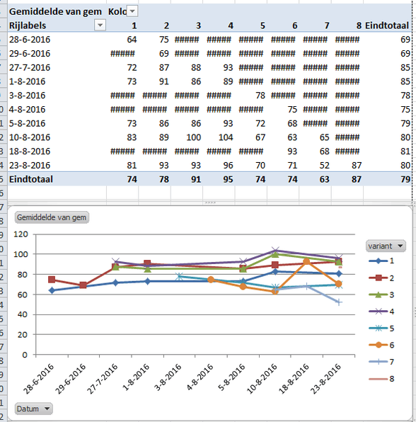 Afbeeldingslocatie: https://tweakers.net/ext/f/70B299Gb29px4VEEwiIOyZnb/full.png