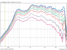 Afbeeldingslocatie: https://tweakers.net/ext/f/710SXLgrRocEcnFJI8RsYujM/medium.png