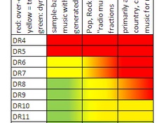 Afbeeldingslocatie: http://tweakers.net/ext/f/712zroPR7ER7a5GXfC67ePtJ/medium.jpg