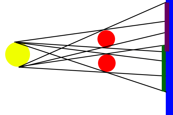 Afbeeldingslocatie: http://tweakers.net/ext/f/7426d2b33ff09acf39096f81f9c7fdb6/full.gif