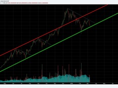 Afbeeldingslocatie: https://tweakers.net/ext/f/76uEeMzApKvHwuQQOLIkFTKF/medium.jpg
