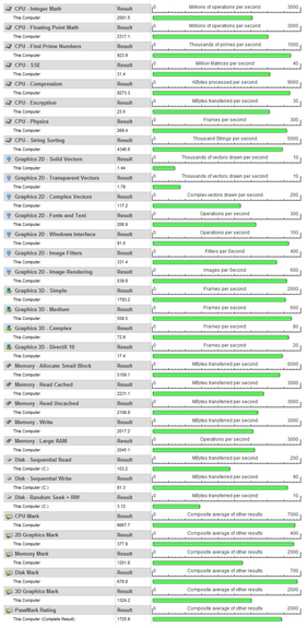 http://tweakers.net/ext/f/78J2EuppSQD0iug54LgkNcad/full.png