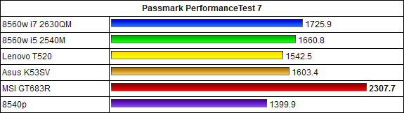 http://tweakers.net/ext/f/7CVWLVi1H79Cws0xxYda8w7t/full.png